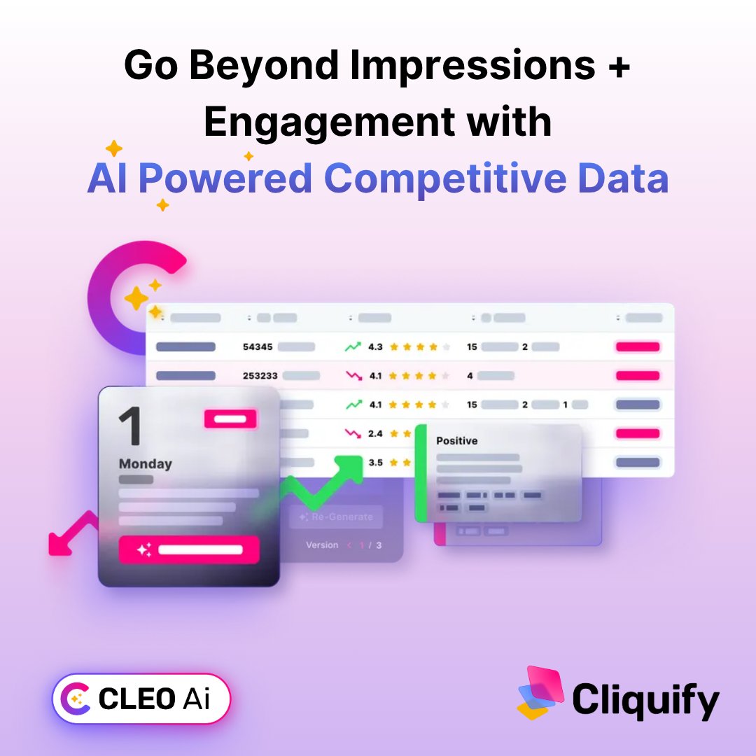 cliquify tweet media