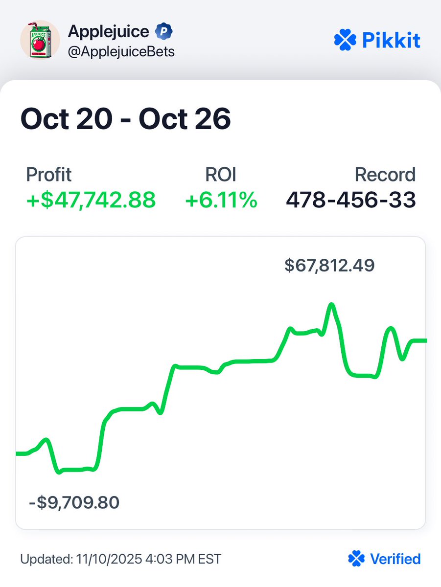 Applejuice Bets tweet media
