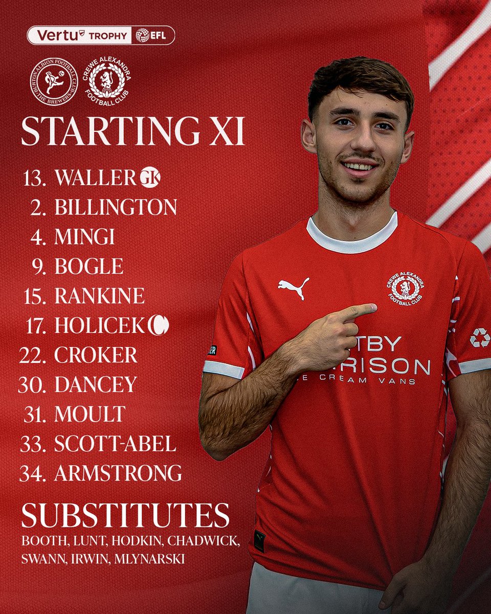 Crewe Alexandra tweet media