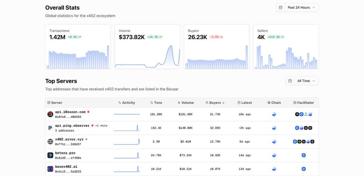 Joanna Cook @ SOON📍🇺🇸 🗽 (AI 🦞Arc) tweet media
