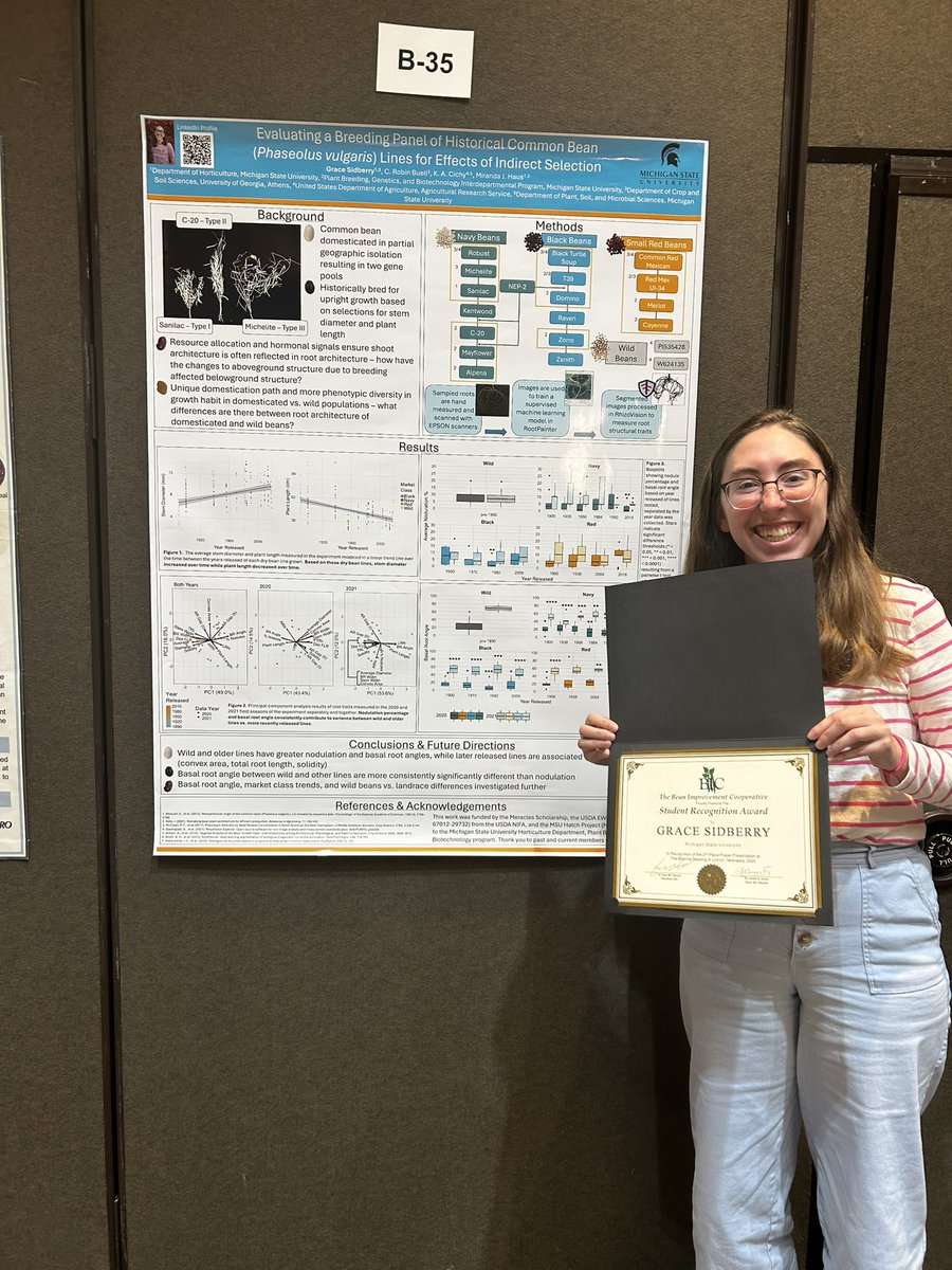 Root Haus Lab tweet media
