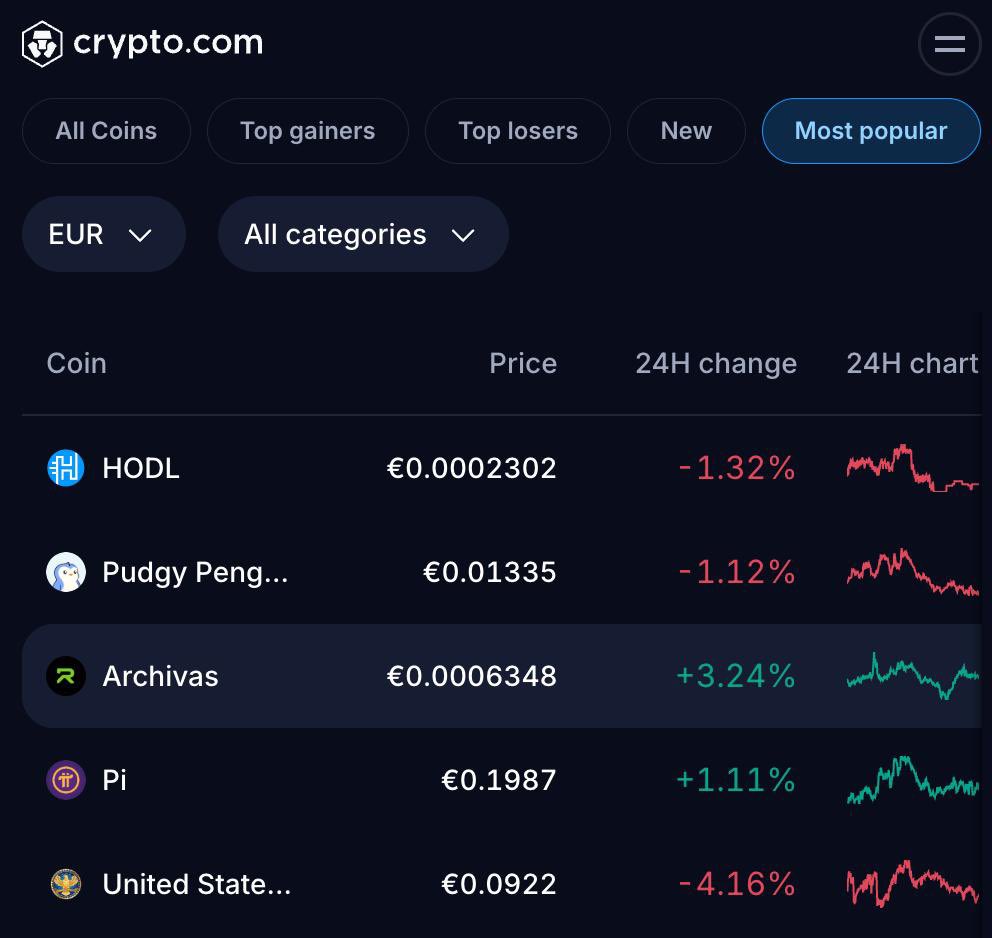 $RCHV is top 3 most popular coin in crypto.com

crypto.com/en/price?tab=m…