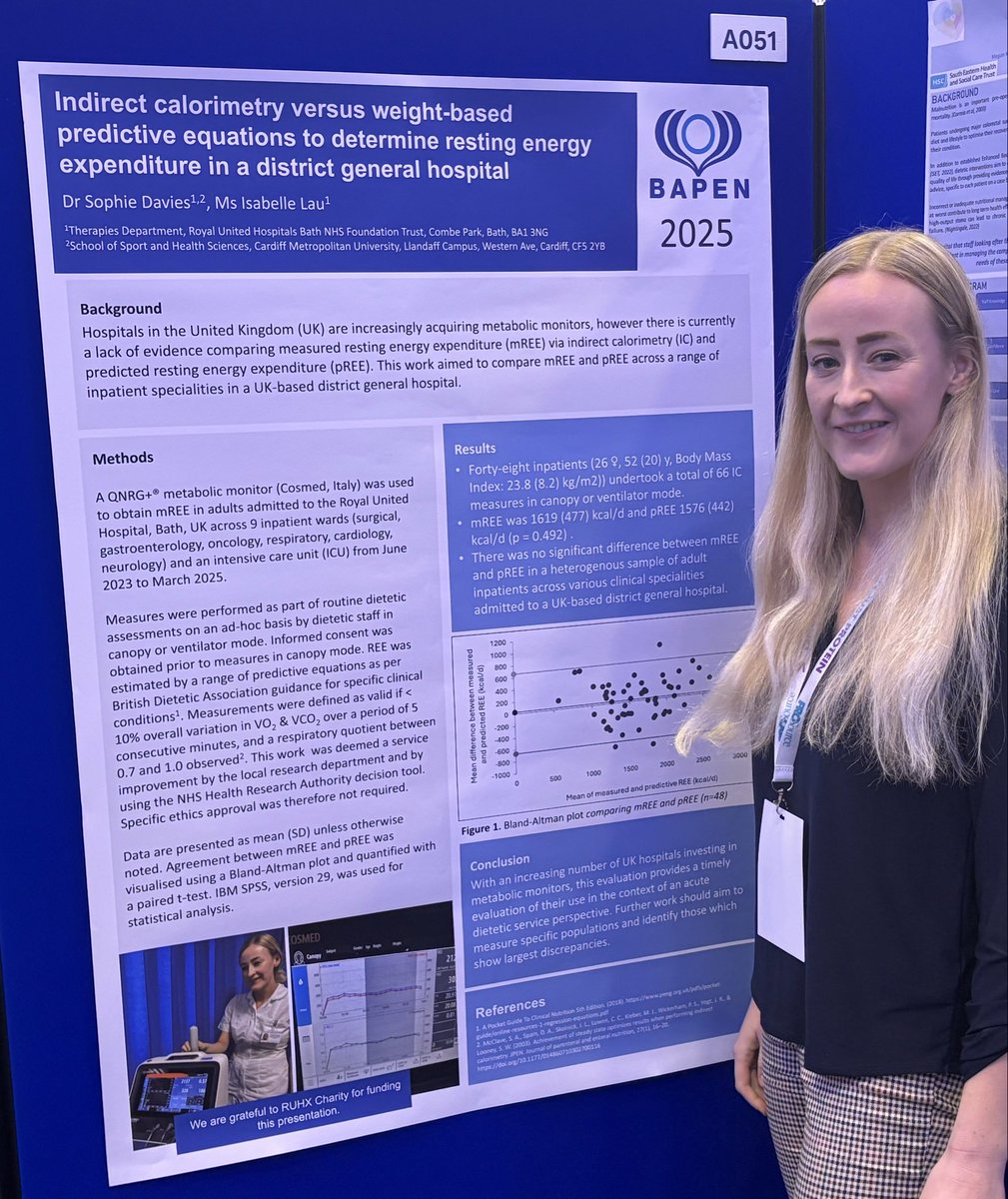 Grateful for the opportunity to share data (indirect calorimetry versus weight-based predictive equations to determine resting energy expenditure) from my previous clinical role at the BAPEN Annual Conference today. Thanks to <a href="/RUHBath/">RUH Bath 🏥</a> for funding! #BAPEN2025