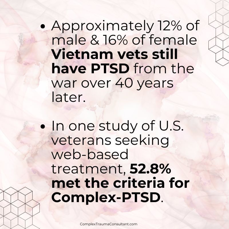 ComplexTraumaCo's tweet photo. 12% of male &amp; 15.9% of female Vietnam #veterans have PTSD over 40 years after the war. Saying "thank you" 2x a year drastically falls short.

Today is a great day to email the House Committee on Veterans' Affairs &amp; demand better:

👉🏽 https://t.co/R98eon1d51

#VeteransDay #PTSD https://t.co/J7fkhSVEcm