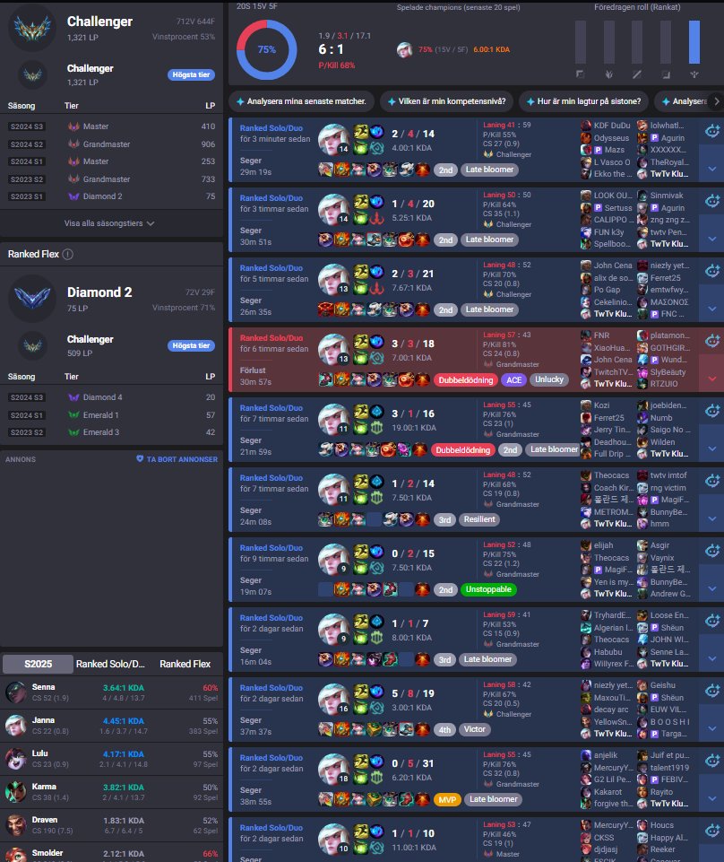 hopping on estrogen next month 😈