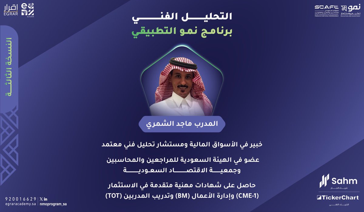 piipy__'s tweet photo. أسبوع حافل بالتعلّم والتطبيق في التحليل الفني ضمن @nmoprogram_sa مع الأستاذ @Raakaan_7007 📉
رحلة ممتعة في عالم الأسواق المالية 🏦 https://t.co/ZxSk5V8Bq6