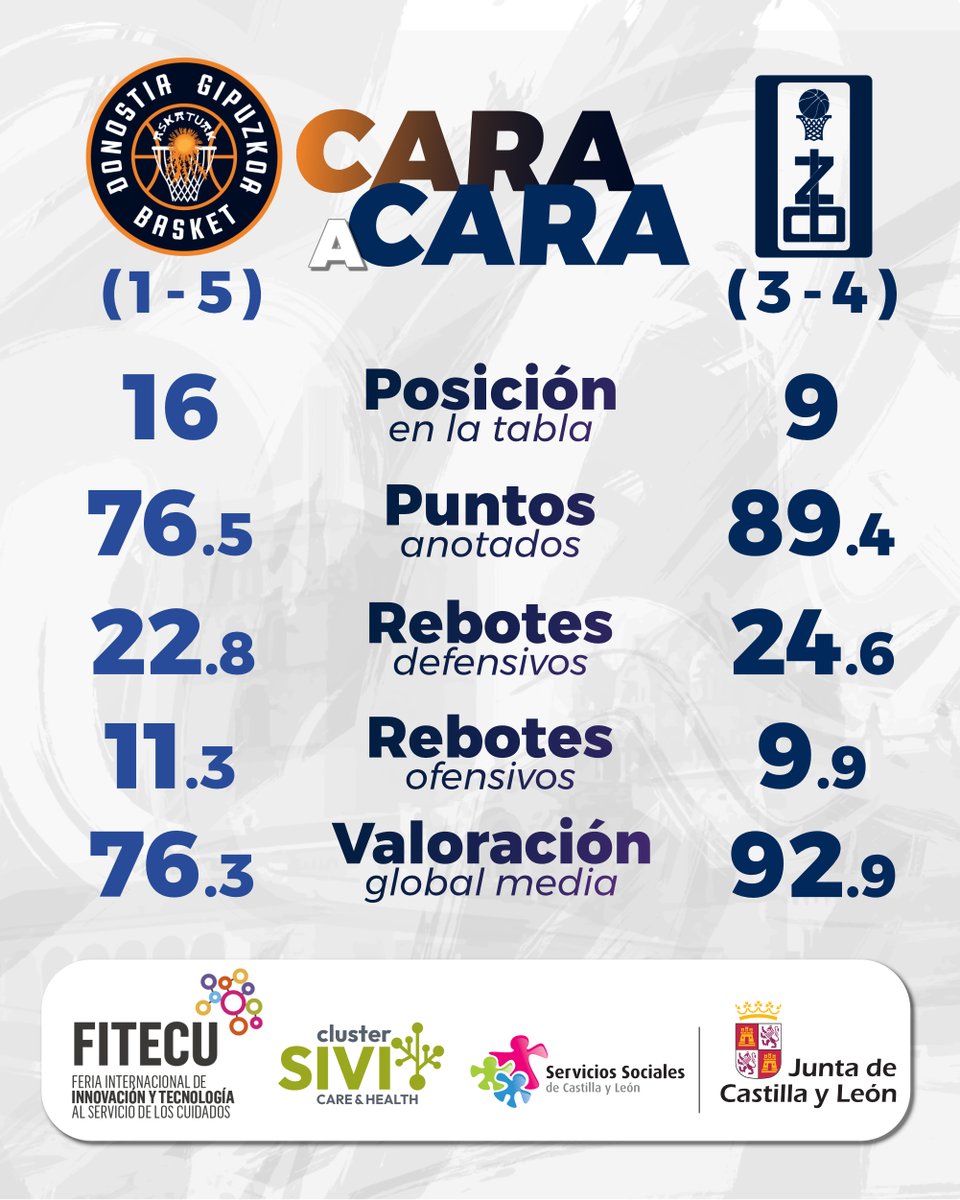 CB Zamora tweet media