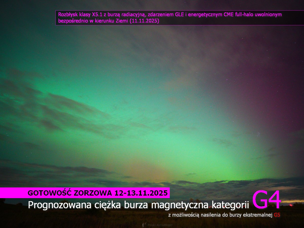 AstroBlogerPL's tweet image. GOTOWOŚĆ ZORZOWA 12-13.11.2025 | Prognozowana ciężka burza magnetyczna kategorii G4 lub wyższa

To dopiero 4. taka &quot;prognoza minimalna&quot; po 2005 roku. Niebawem powinny nadejść pierwsze uderzenia CME z 9 i 10 listopada. Ostateczny komentarz - polskiastrobloger.pl/2025/11/rozbly…