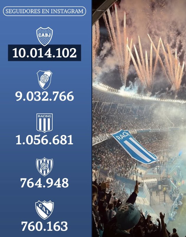 Diario Racinguista tweet media