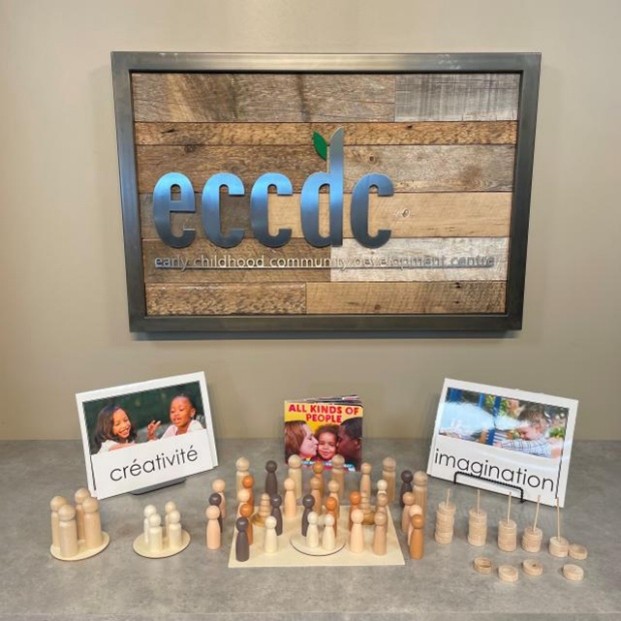 Don’t knock on wood! These Wooden Peg People are an excellent way to add some accessories to your block play area! Drop by our office at 3550 Schmon Parkway to learn more about the block play accessories available for borrowing! You wood not believe how happy we’d be to see you!