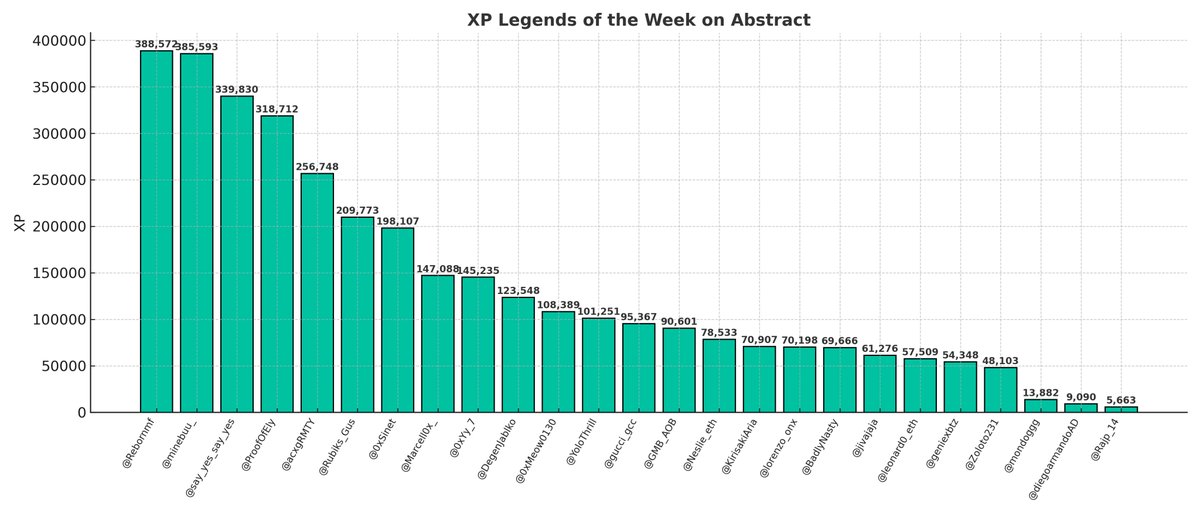 Alex_GPEG ✳️ tweet media