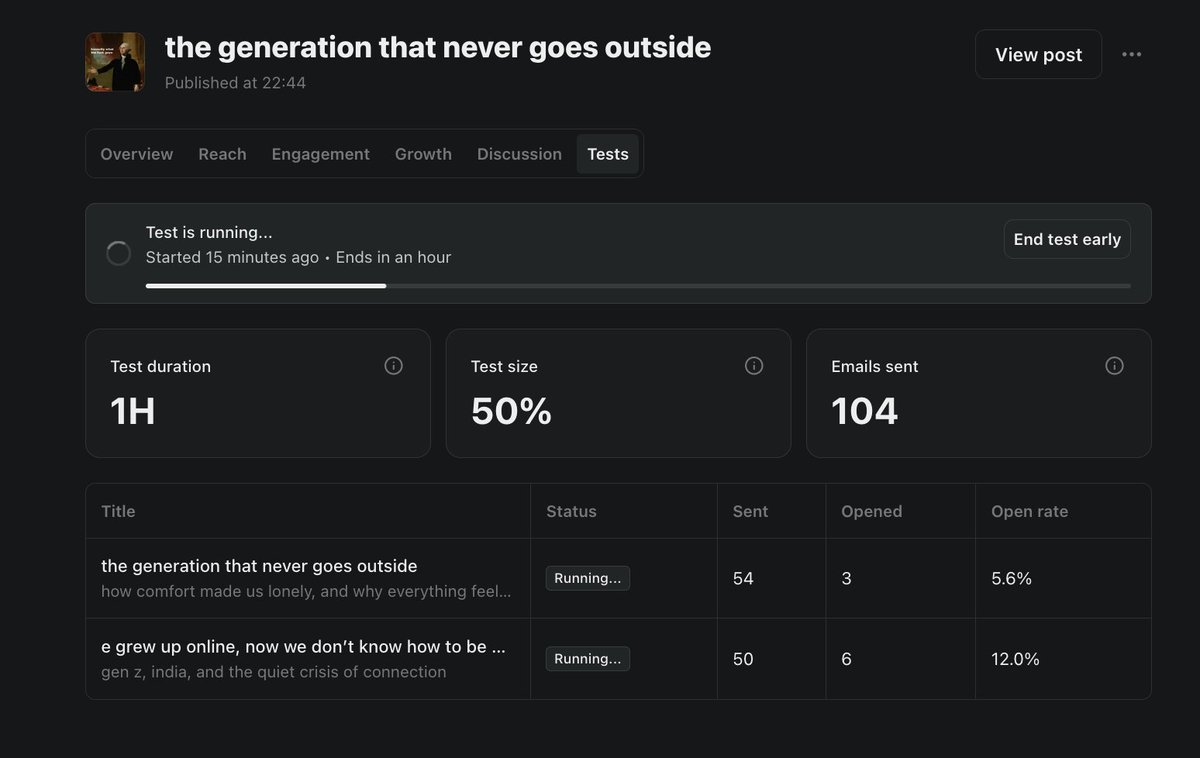 substack now lets you a/b test titles and subtitles
very cool !