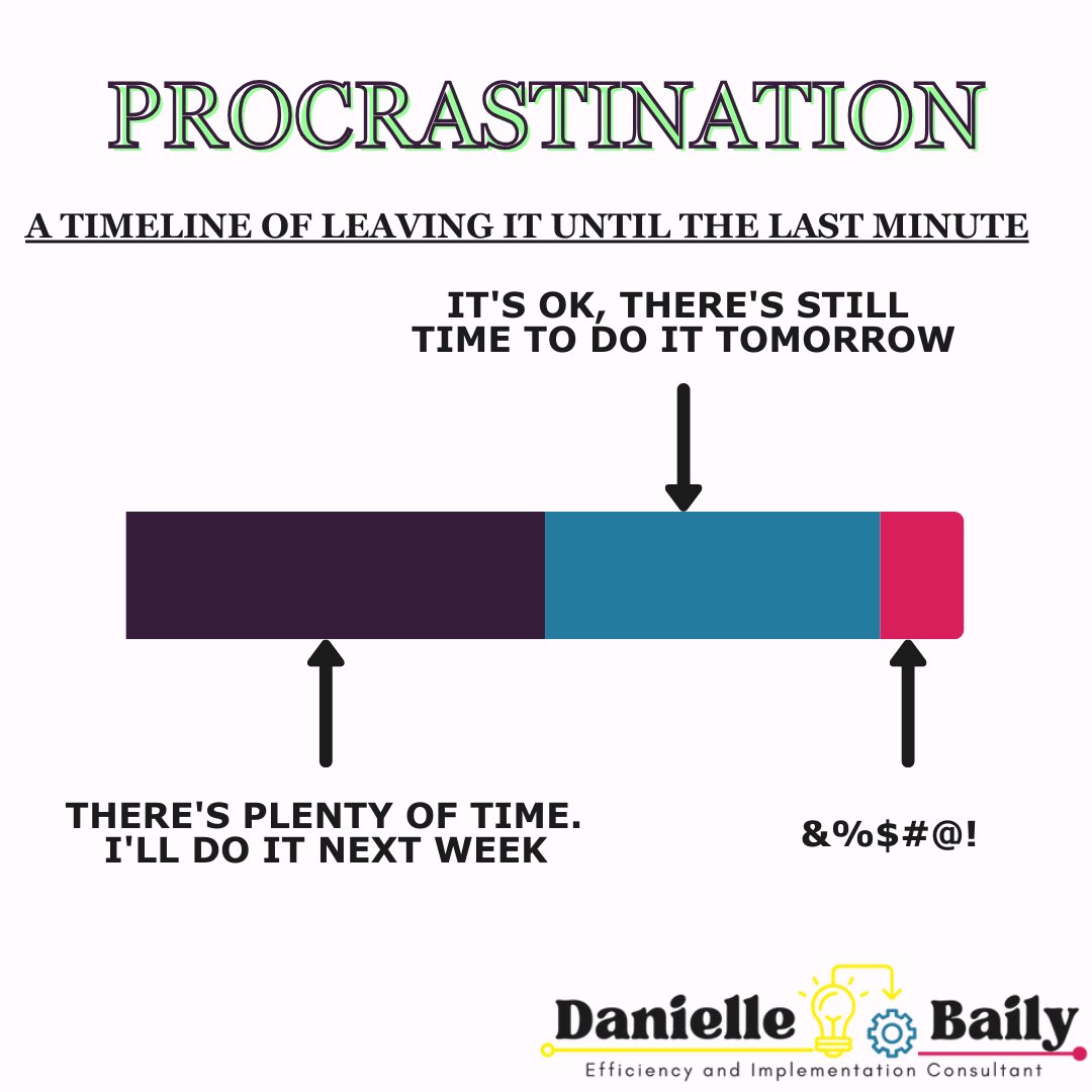 danibaily's tweet image. Are you tired of procrastinating?
We can help!!

daniellebaily.com
youtube.com/@thedanielleba…

#TimeManagement #TaskManagement #ProcessGeneration #Prioritization #Implementation #Consistency #BuildConsistentHabits #AchieveMoreInLessTime