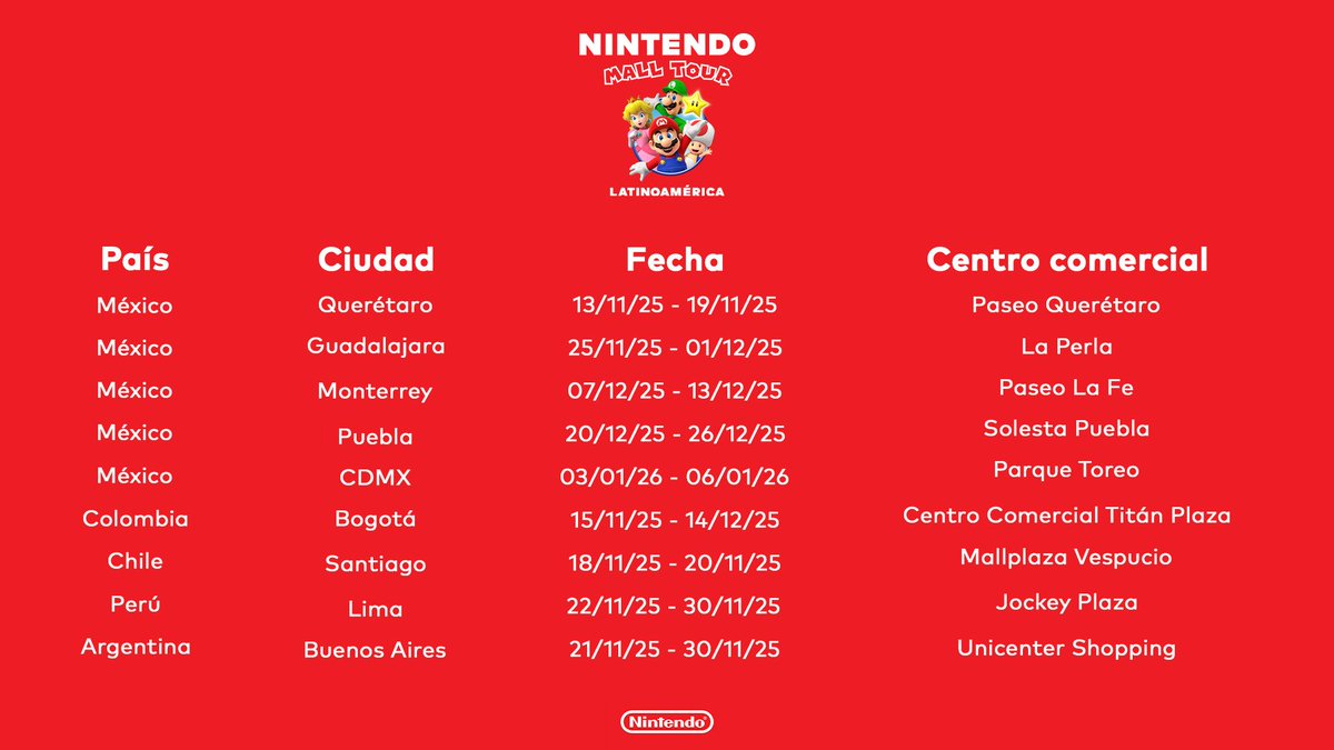 Se Anunció el Nintendo Mall Tour 2025 / 2026 en Latinoamérica donde Nintendo tendrá Actividades en los Shoppings / Centros Comerciales de México, Colombia, Perú, Chile y Argentina.