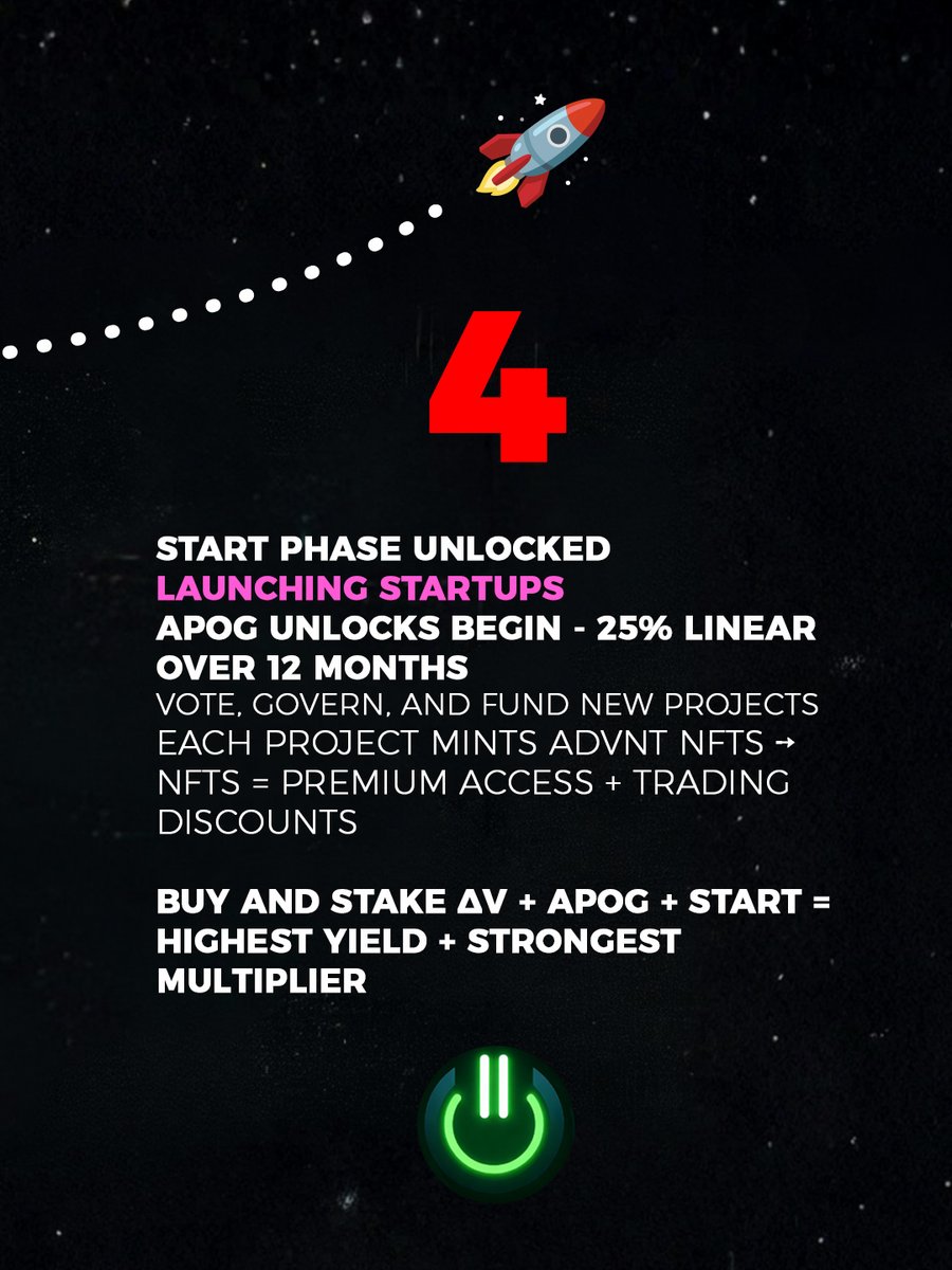 At Startup Central, we’re building a new kind of makerspace powered by ΔV - the maker coin fueling the next generation of builders.

Our ecosystem rewards innovation, staking and real-world creation.

ICO now live. Get ∆V today - head to Start . Fun