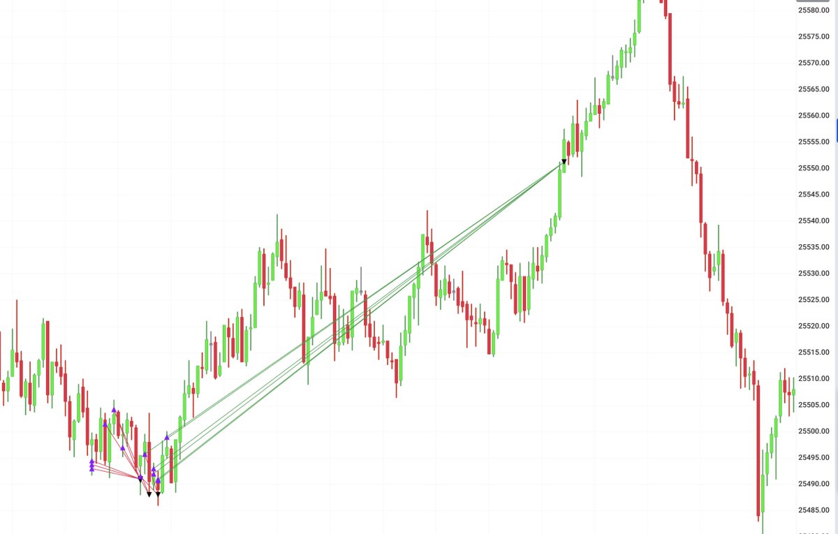errol_coleman's tweet image. One and done. (bank holiday) #AMT