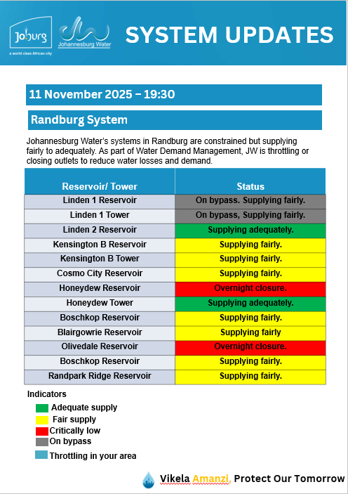 Johannesburg Water tweet media