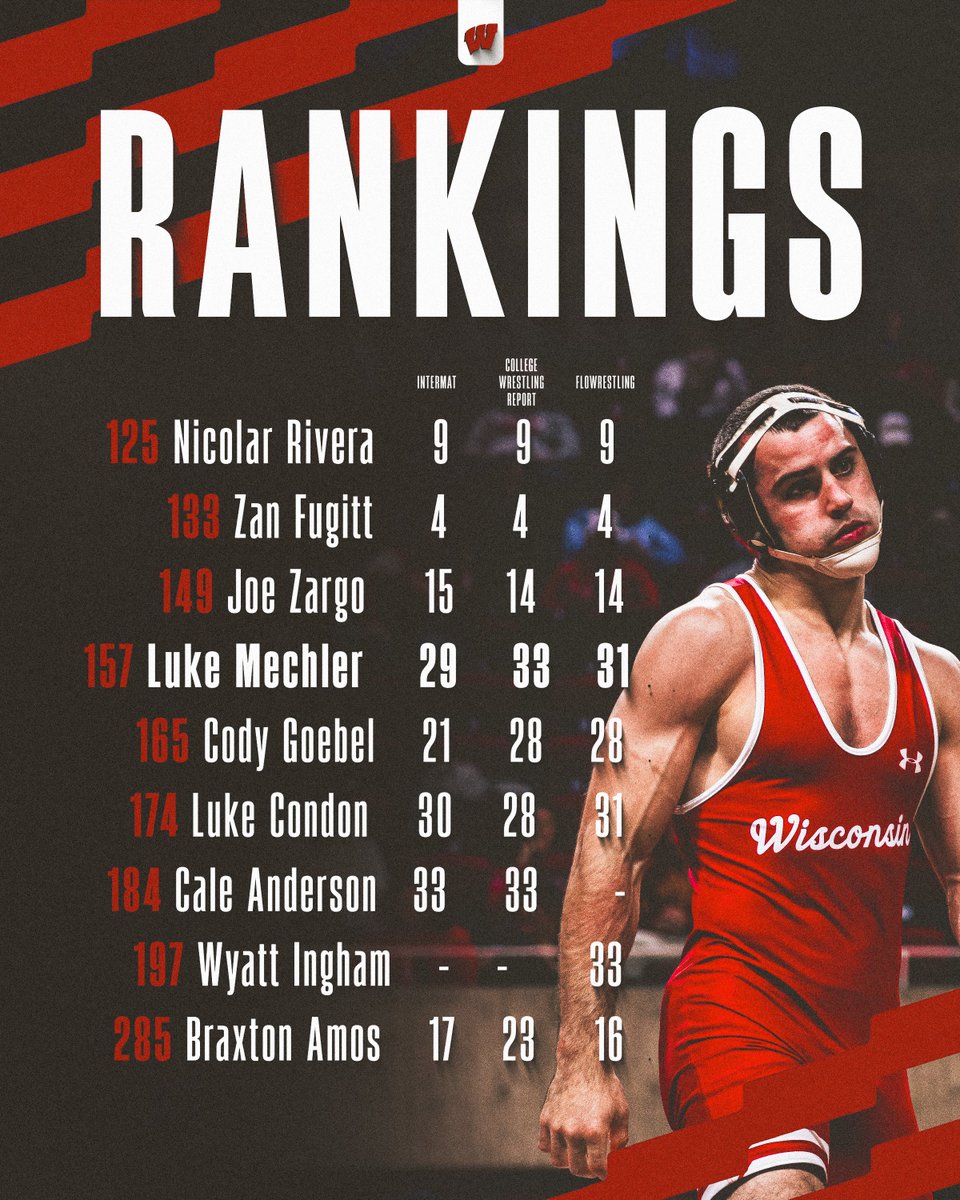 New week, new rankings.