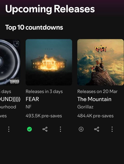 NFRealDiscord's tweet photo. .@nfrealmusic's FEAR enters the Top 4 most anticipated releases on Spotify in the world with 493.5k pre-saves (+24.7k since yesterday), passing Gorillaz 🗝️THE OUTCAST FINALLY RETURNS

#NFFEAREP #hiphop https://t.co/6XkjtGJIjs
