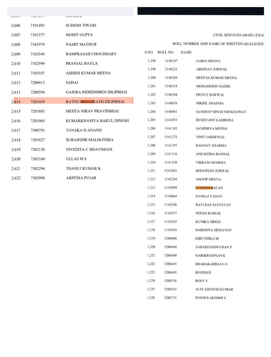 As_ahlawat_'s tweet photo. Congratulations...dosto for clear your UPSC mains exam 2025 and all the best for your UPSC CSE interview..🙏👍😊 https://t.co/igBODofwoM