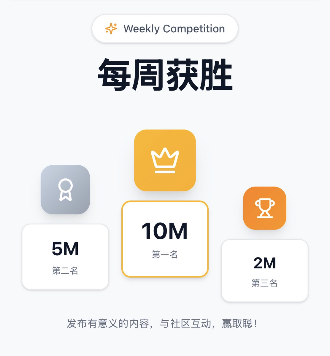 MetanetPlatform's tweet image. People of Metanet, remember from coming Monday the Weekly prizes for creators have increased. 🥂

Join metanet.page. 🤩 Every week Top 10 win 🏆 between 1M and 10M satoshis. ♥️

Bitcoin Satoshi Vision, where micropayments and open access for everyone takes shape 🤝