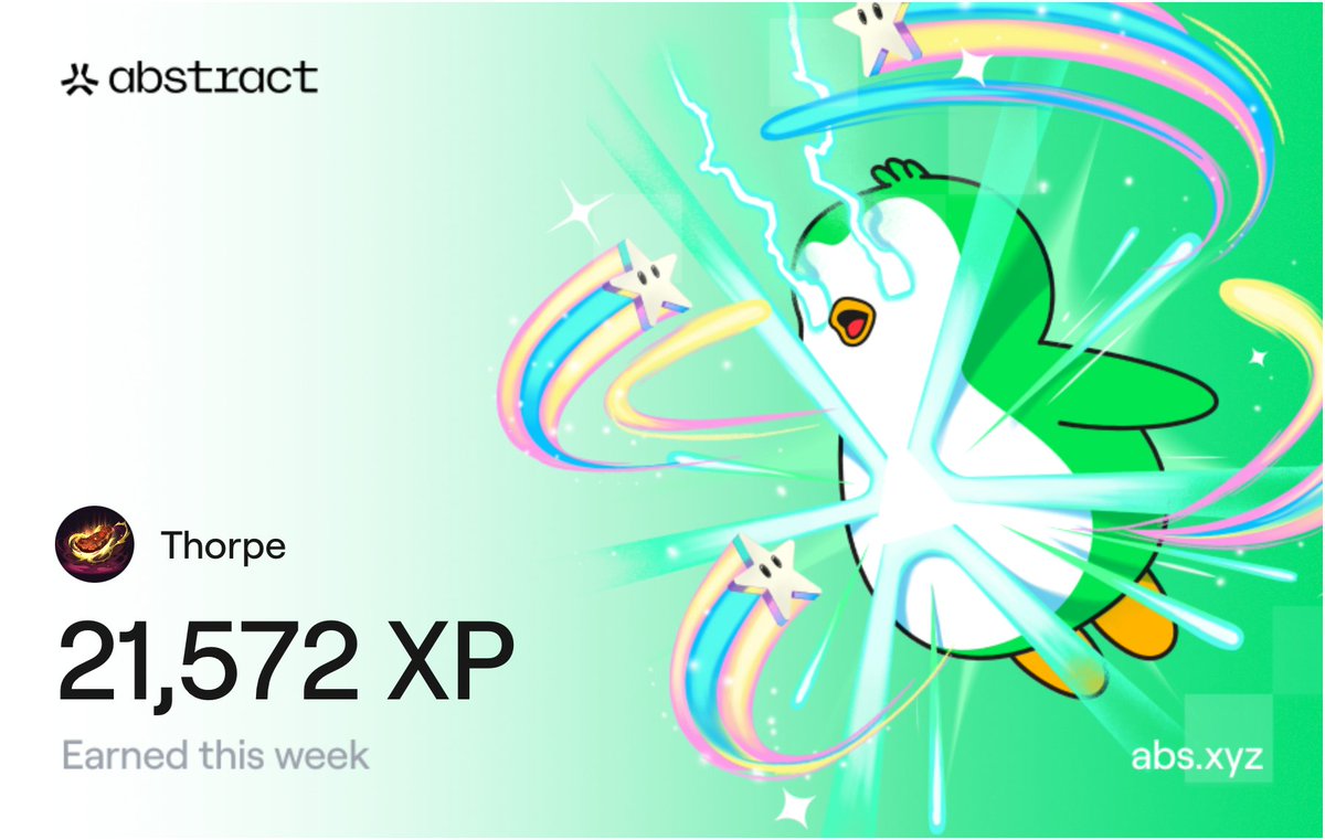 I just earned 21,572 XP on <a href="/AbstractChain/">Abstract</a>! 🎉
