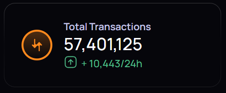 This is just the beginning 😎🔥