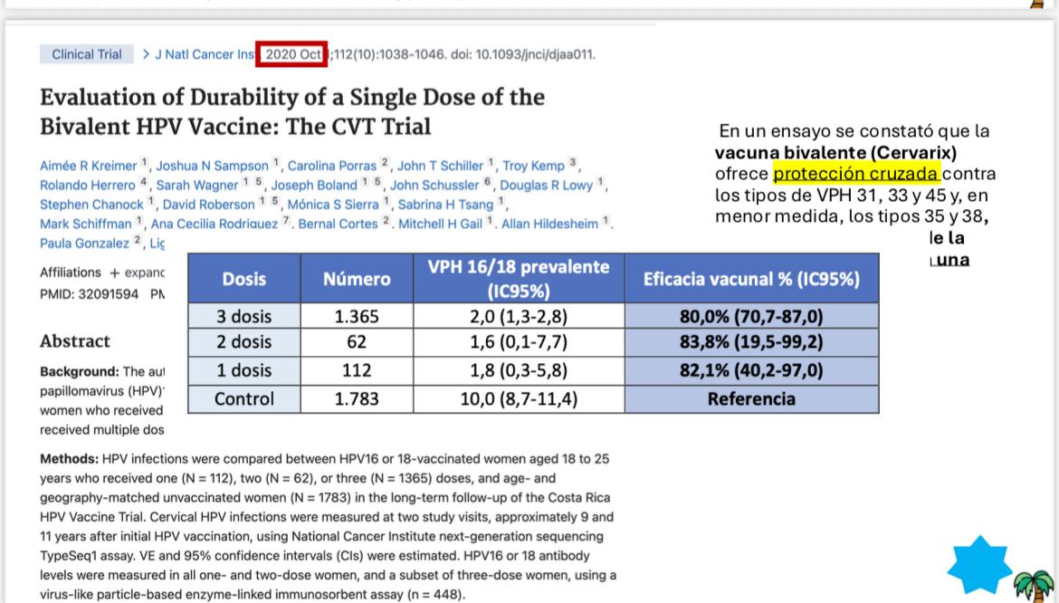 Medicina Preventiva & Salud Pública HRCAJAL tweet media