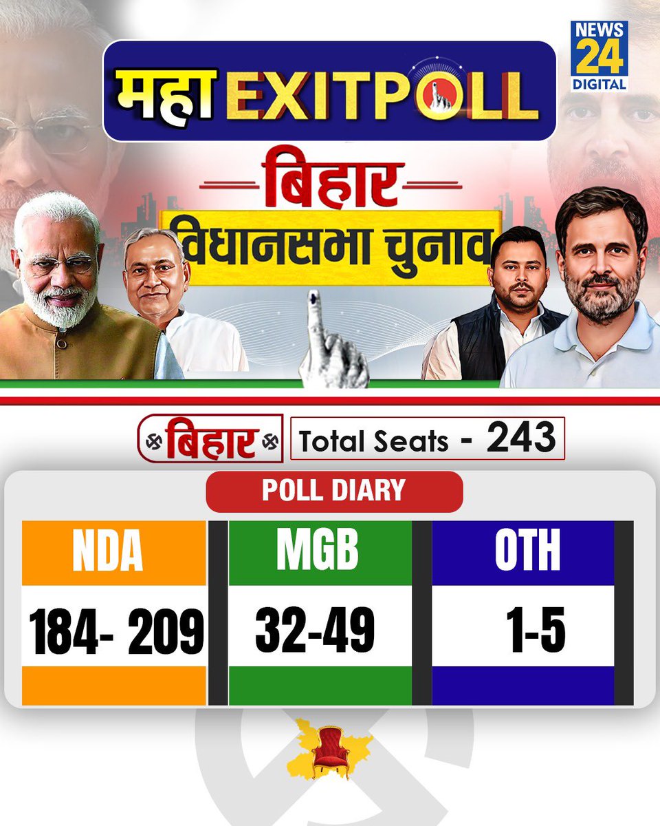 Bihar_se_hai tweet media