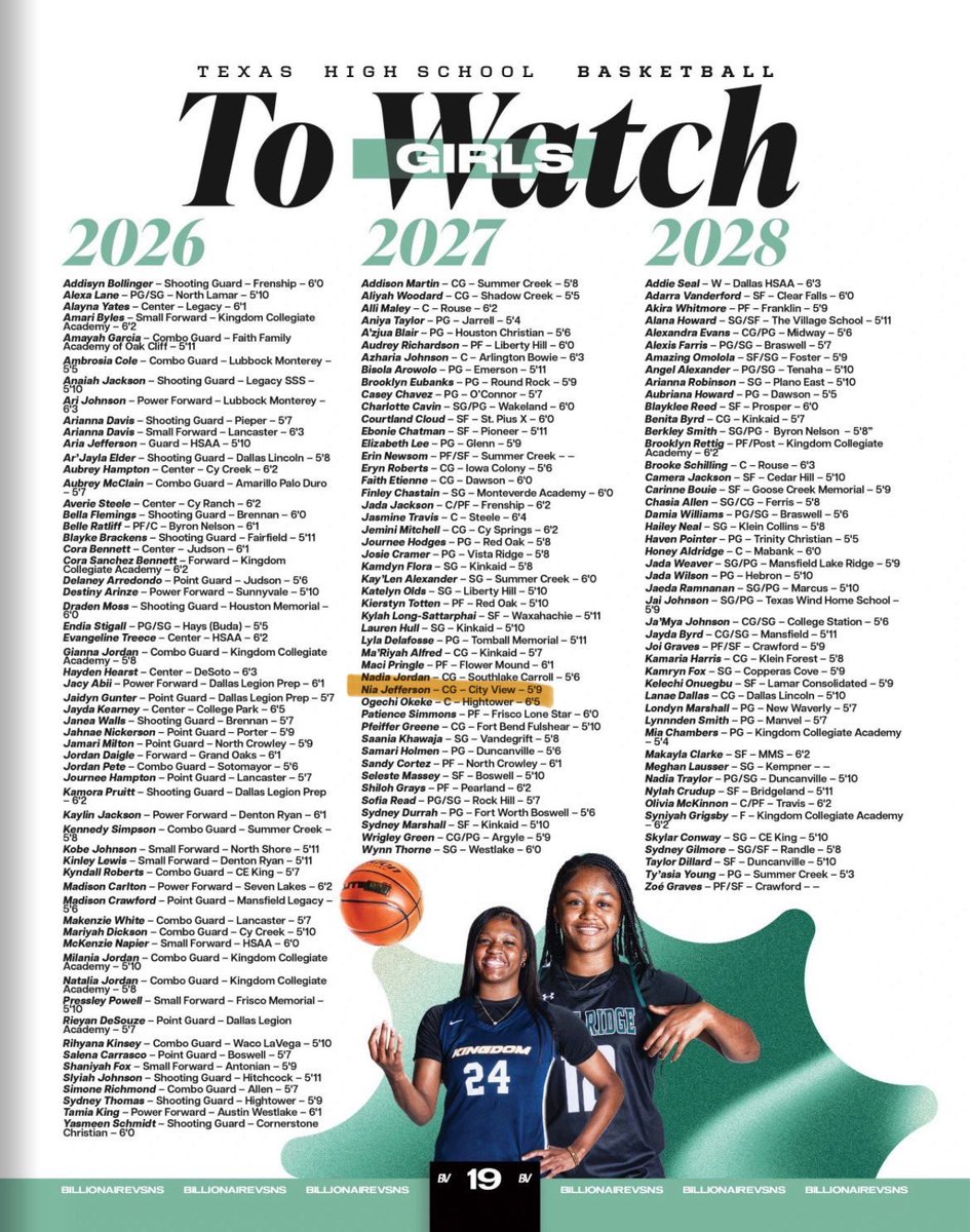 NiaJefferson1's tweet image. It’s nice to make this list!! With some @TrueTexasHoops family !