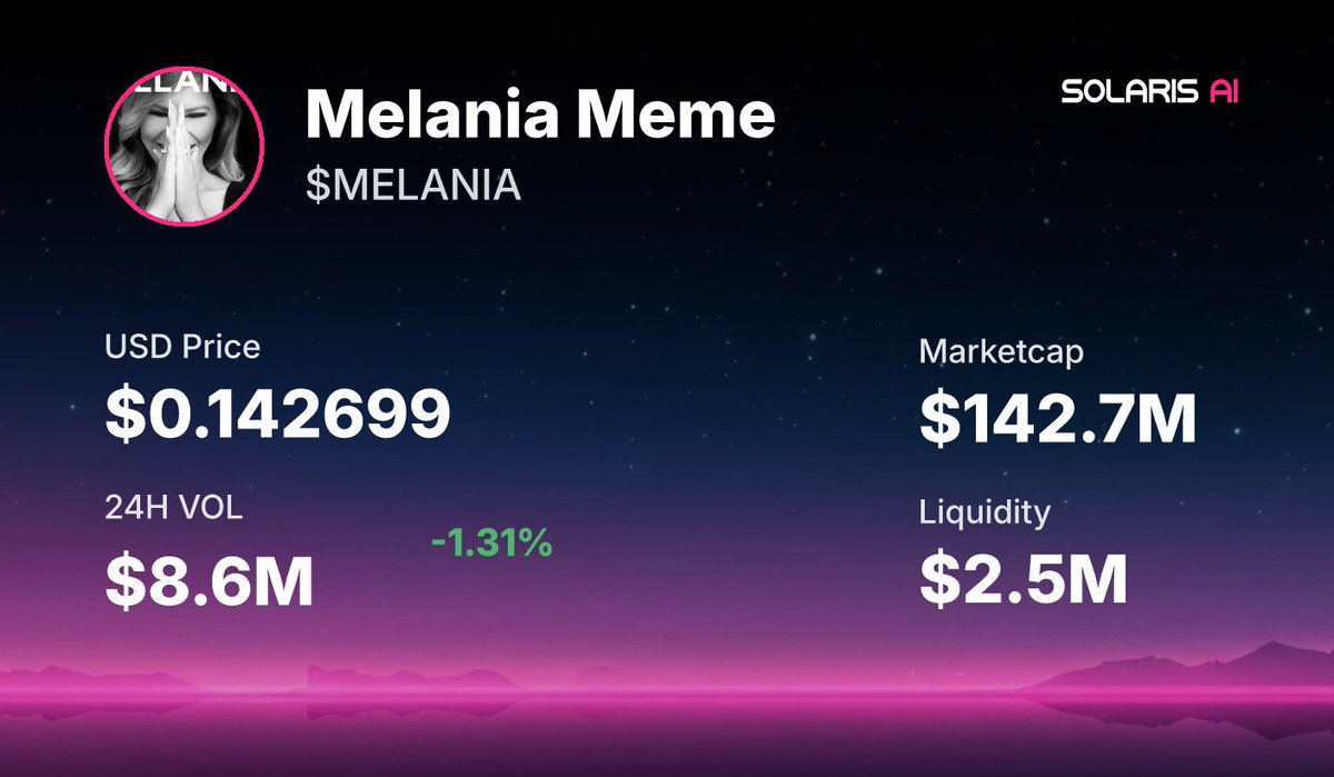 A $useless whale just sold 45.91 SOL ($7.32K) of $MELANIA at $142.7M MC 🐋