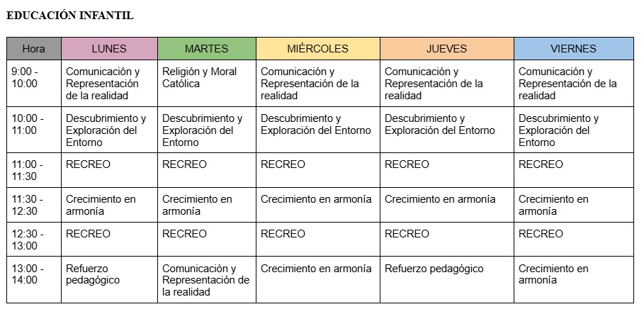 CEIP_Azahar's tweet photo. ¡Aunque lleguemos un poco tarde… aquí tenéis los horarios de nuestros alumnos! 📚👧🏻👦🏼
Esperamos que el curso les siga yendo genial 
Y ya sabéis, ¡cualquier duda, estamos aquí con los brazos abiertos! 🤗☎️
@JavierUJA #sapereaude https://t.co/8CAnSKEDhJ