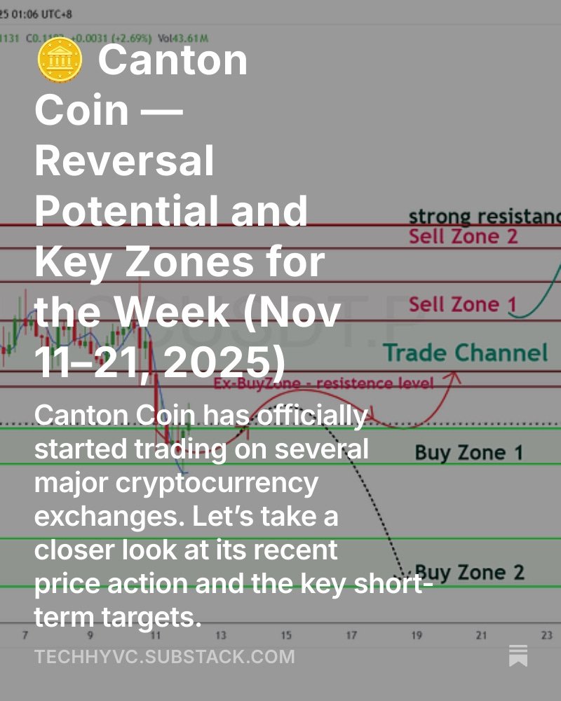 TECHHYVC's tweet image. open.substack.com/pub/techhyvc/p…