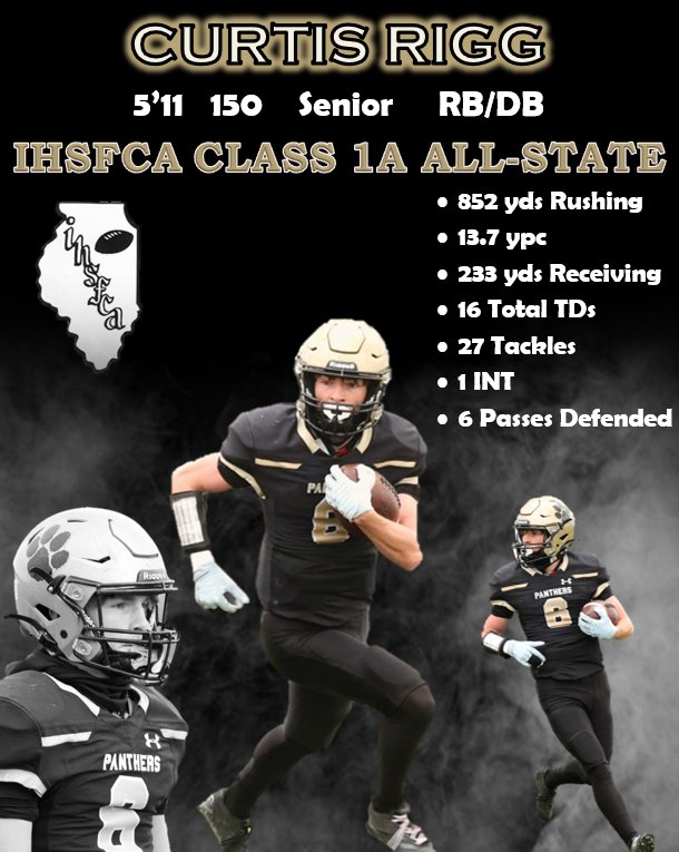 Central Football tweet media