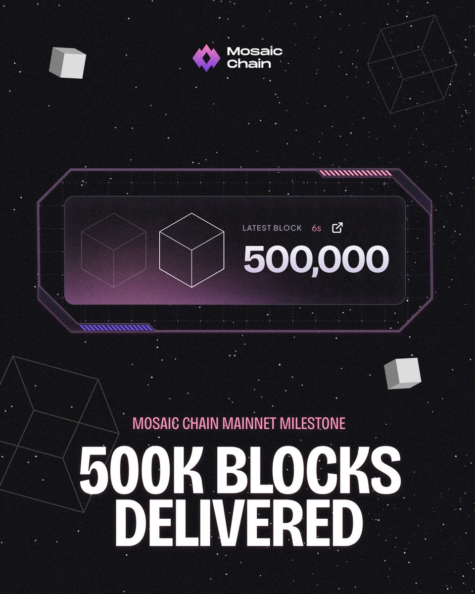 🎉 #MosaicChain mainnet just hit 500,000 blocks! 

That's 500k blocks of flawless block production. Mainnet is running smoothly, and we're working hard to bring Mosaic Chain mainnet to full operation. The next phase: onboarding validators (it's a multi-step process).

The network
