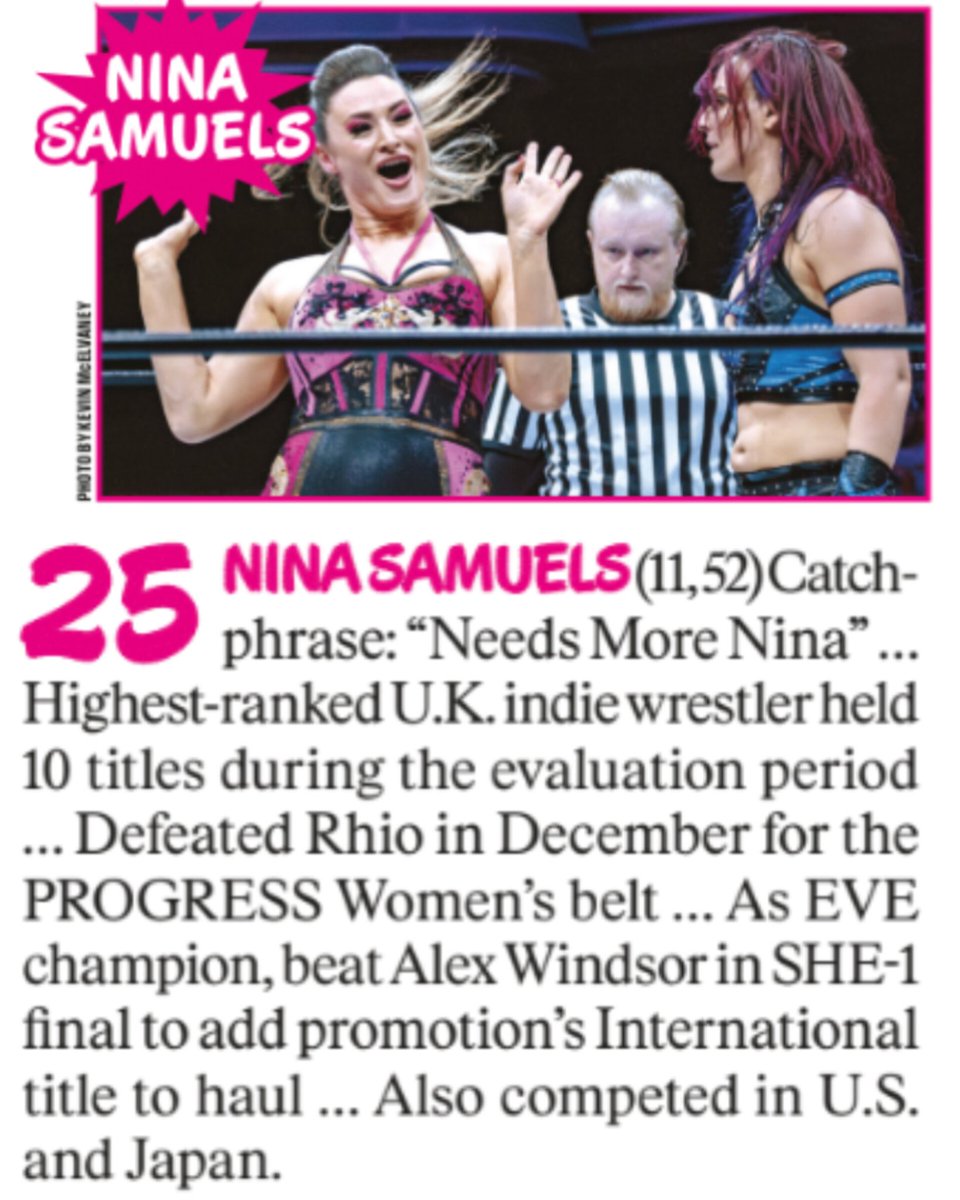 🏆Number 25 @OfficialPWI #PWI #Womens250
