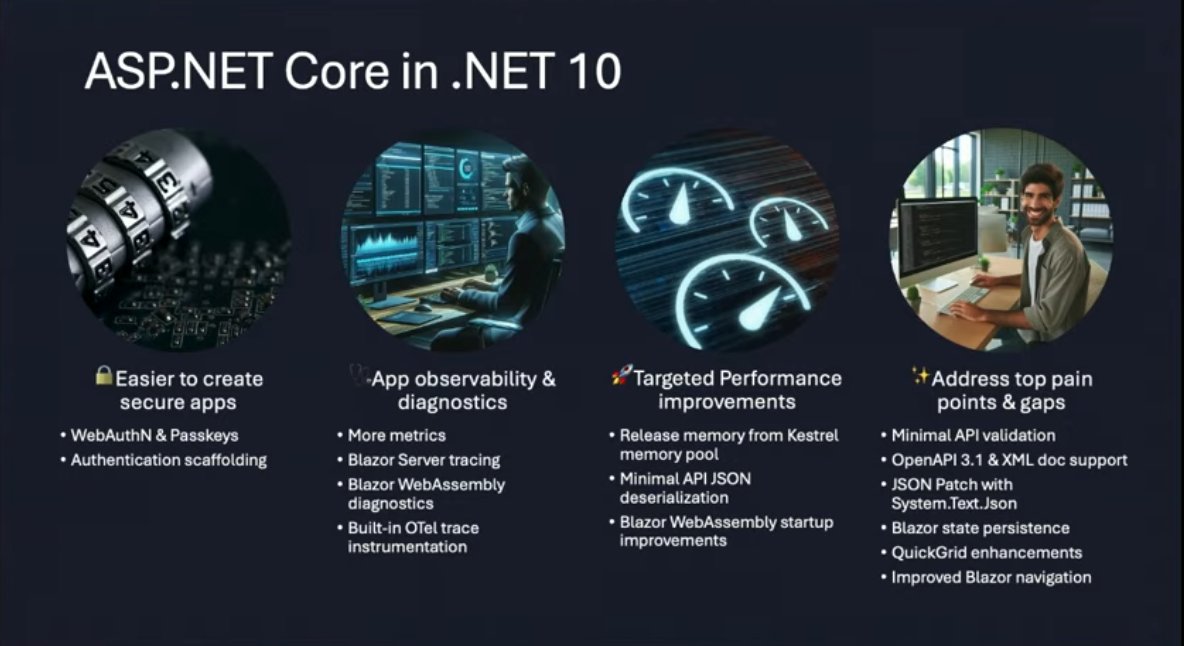 tomo_kusaba's tweet photo. サマリー
#dotnetconf https://t.co/sYwLHyg8Ft