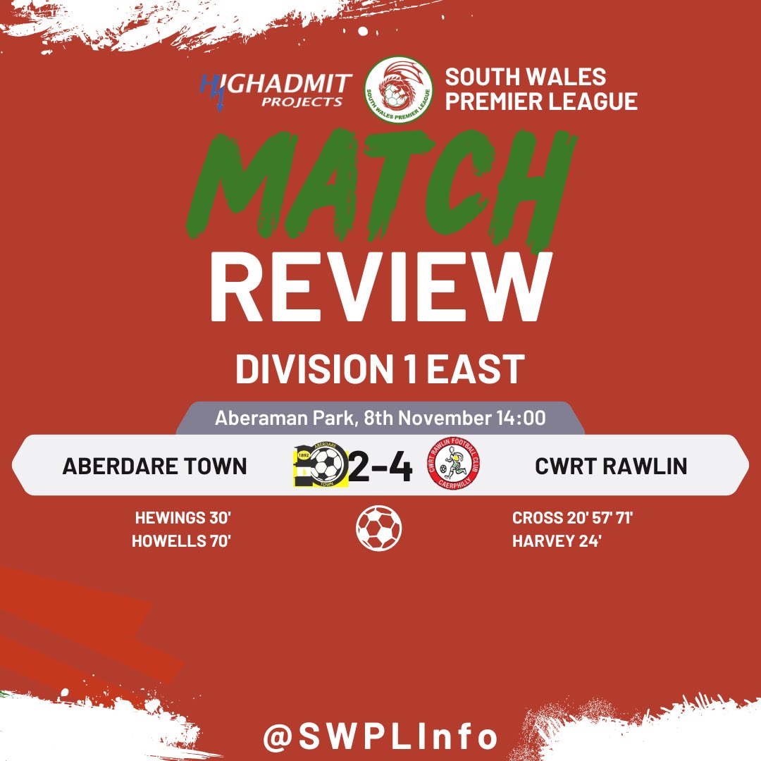 SWPLInfo's tweet photo. A Cross hat trick completed in the 71st minute led @CwrtRawlinFC to their first league win since August against hosts @AberdareTown who reduced the deficit to just 1 goal but couldn’t draw level https://t.co/XDpJUFwfRu