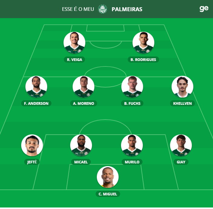 Meu time para pegar o Santos.
