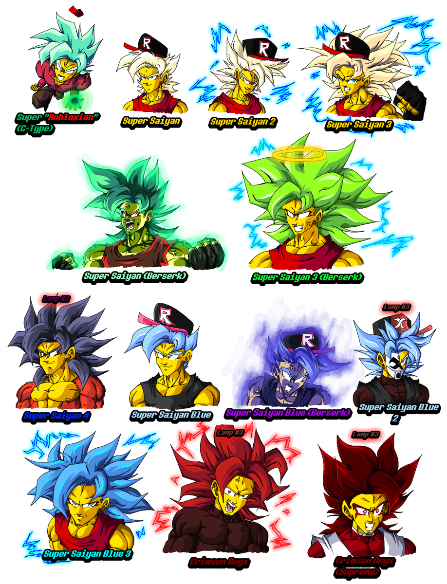 unknownpenz's tweet photo. friend request

#digitalart #fanfic #oc #dbz #atypicalstory https://t.co/Rm64zbhvFV