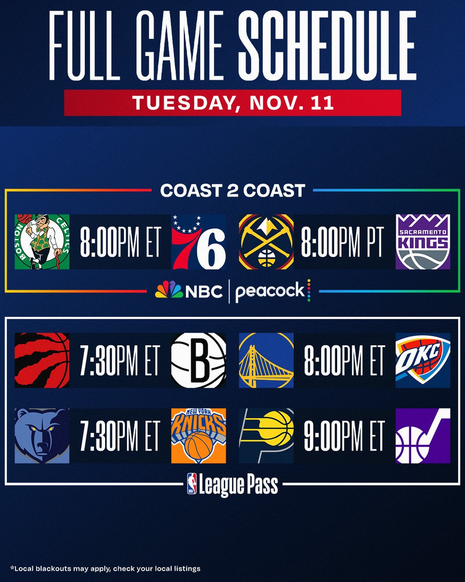 NBA's tweet image. Coast 2 Coast Tuesday headlines a 6-game slate!

🏀 Brown vs. Maxey in Philly
🏀 Jokić, Nuggets aim for 5th straight win vs. Kings 
🏀 Shai, Thunder seek 11-1 start vs. Steph, Warriors 
🏀 Brunson, Knicks go for 7-0 at MSG vs. Ja, Grizzlies

📺 NBC, Peacock and NBA League Pass!…
