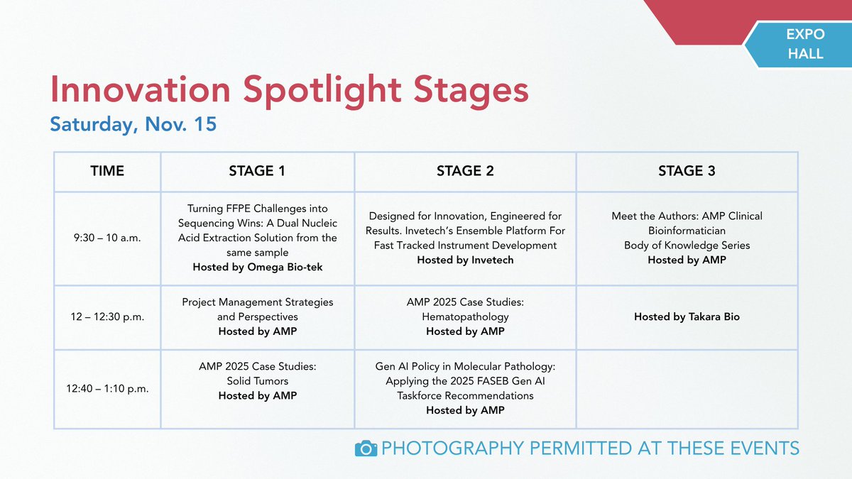 Association for Molecular Pathology tweet media