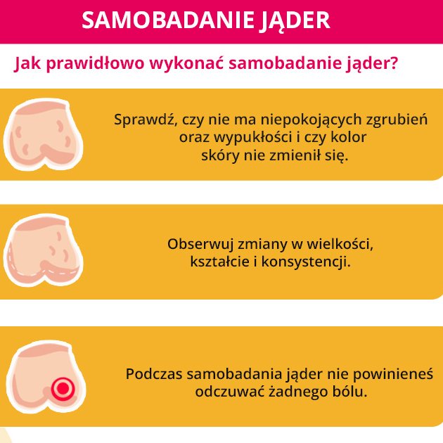 W 2023 r. raka jądra rozpoznano u 1321 mężczyzn, w tym 113 Małopolan.

Wśród 👨‍🦱👨‍🦰 w wieku 20-44 lata to najczęstszy nowotwór złośliwy.

Wcześnie wykryty jest w pełni wyleczalny. 

Dzięki samobadaniu nie przegapisz niepokojących zmian. 👇

Profilaktyka to męska sprawa❣️

#Movember