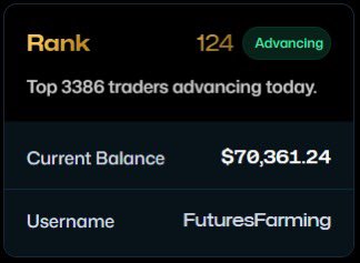 Guess I’m not done with tilt yet.  

Had a spot in the grand cup on lock. Traded really well. Hit 124th place and stopped this am. 

No reason at all I traded more and flew the damn account, and hit DLL on my live account.  Literally had to not trade the rest of the week and I’d