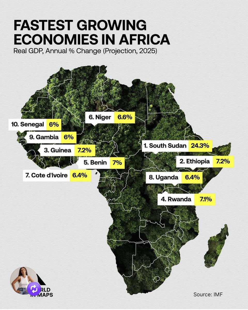 MG | Creative FinTech tweet media