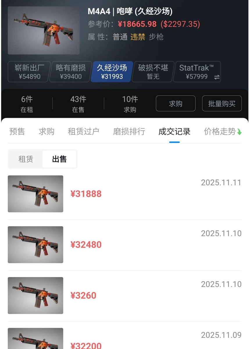 CorbZcs's tweet image. Who sold a howl for $450💀