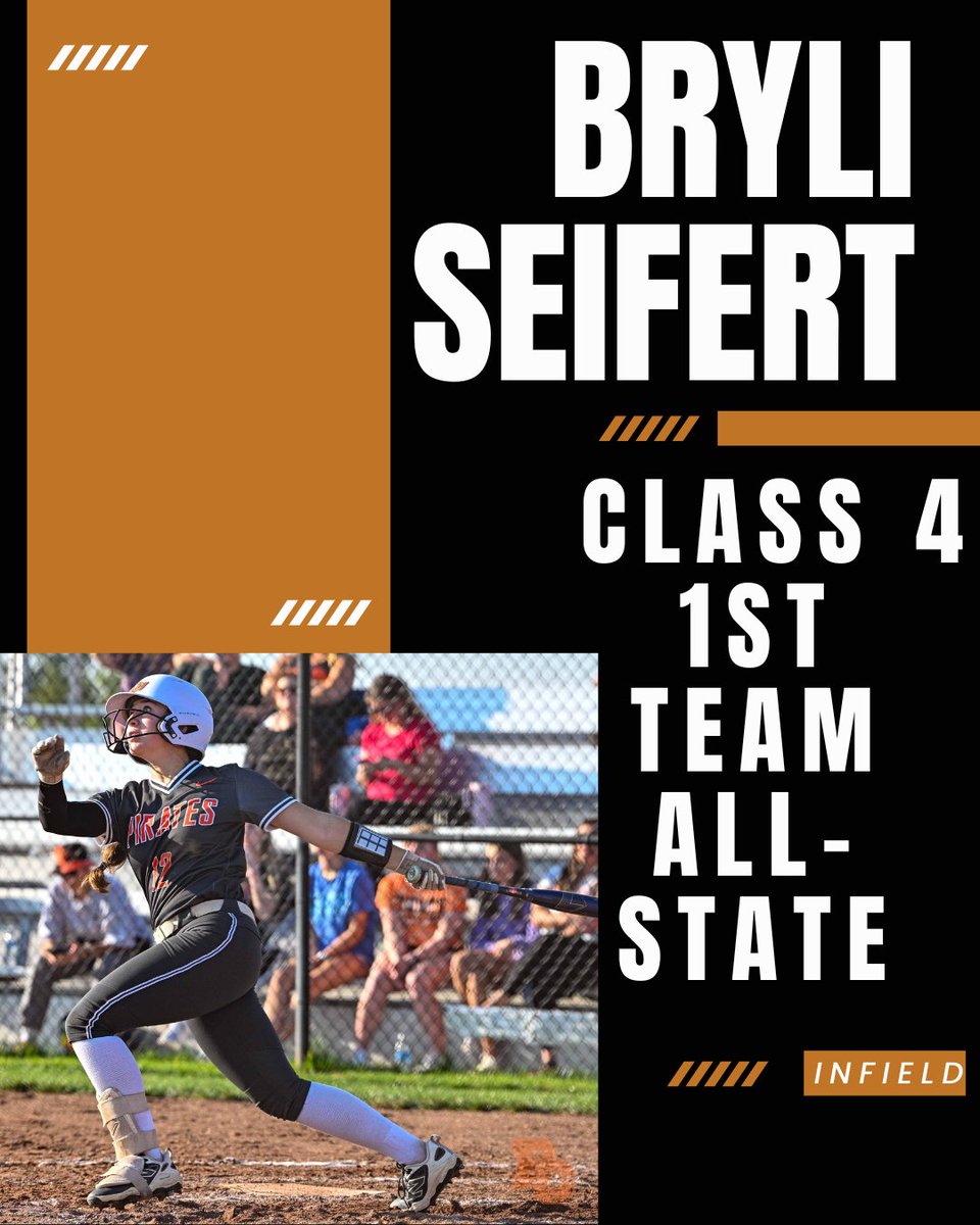 Congratulations to Bryli Seifert for earning 1st Team All-State honors this season.  This was a very tough group of girls to compete with. <a href="/bryliseifert27/">Bryli Seifert</a> is very deserving! <a href="/PCHSAthletics1/">PIRATE ACTIVITIES</a>