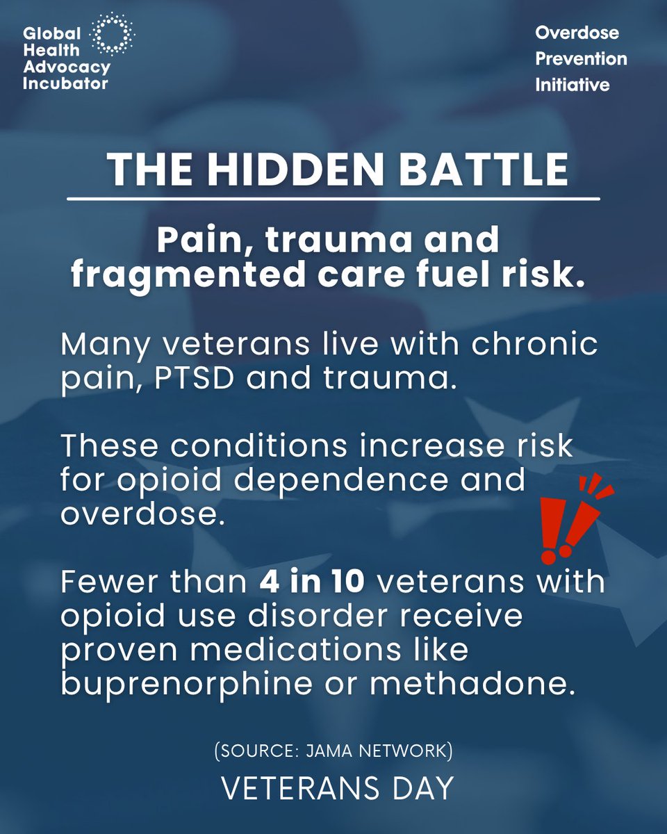 ActionForOD's tweet image. This #VeteransDay, we honor those who served and remember too many still fighting at home.
&amp;gt;Overdose deaths among veterans rose 53% since 2010; 93% involve #opioids.
&amp;gt;Homeless vets face 10× higher risk.
No one who served should be lost to a preventable overdose. #EndOverdose