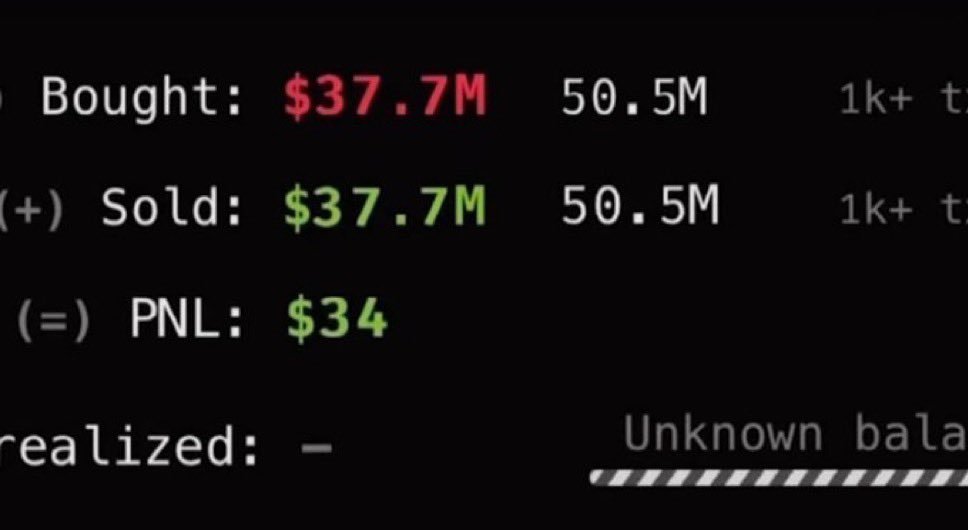 Someone just risked $37M into the market…for a grand prize of $34. 😂